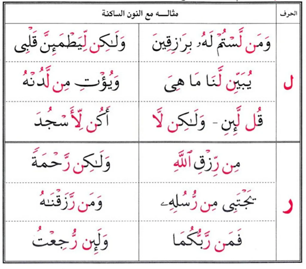 idgham examples without ghunnah - noon sakinah